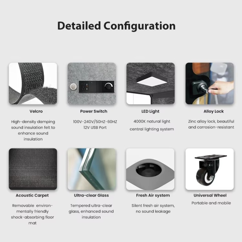 ห้องทำงานสำเร็จรูปกันเสียงแบบพ - Home Office Work บทวิจารณ์และราคา